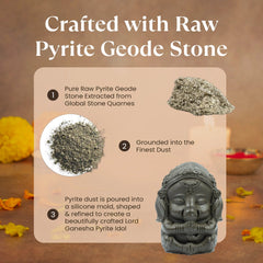 Pyrite Baby Ganesha Murti - Money Attraction Murti